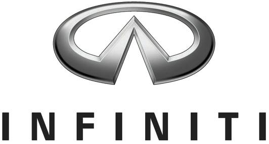 Infiniti в кредит